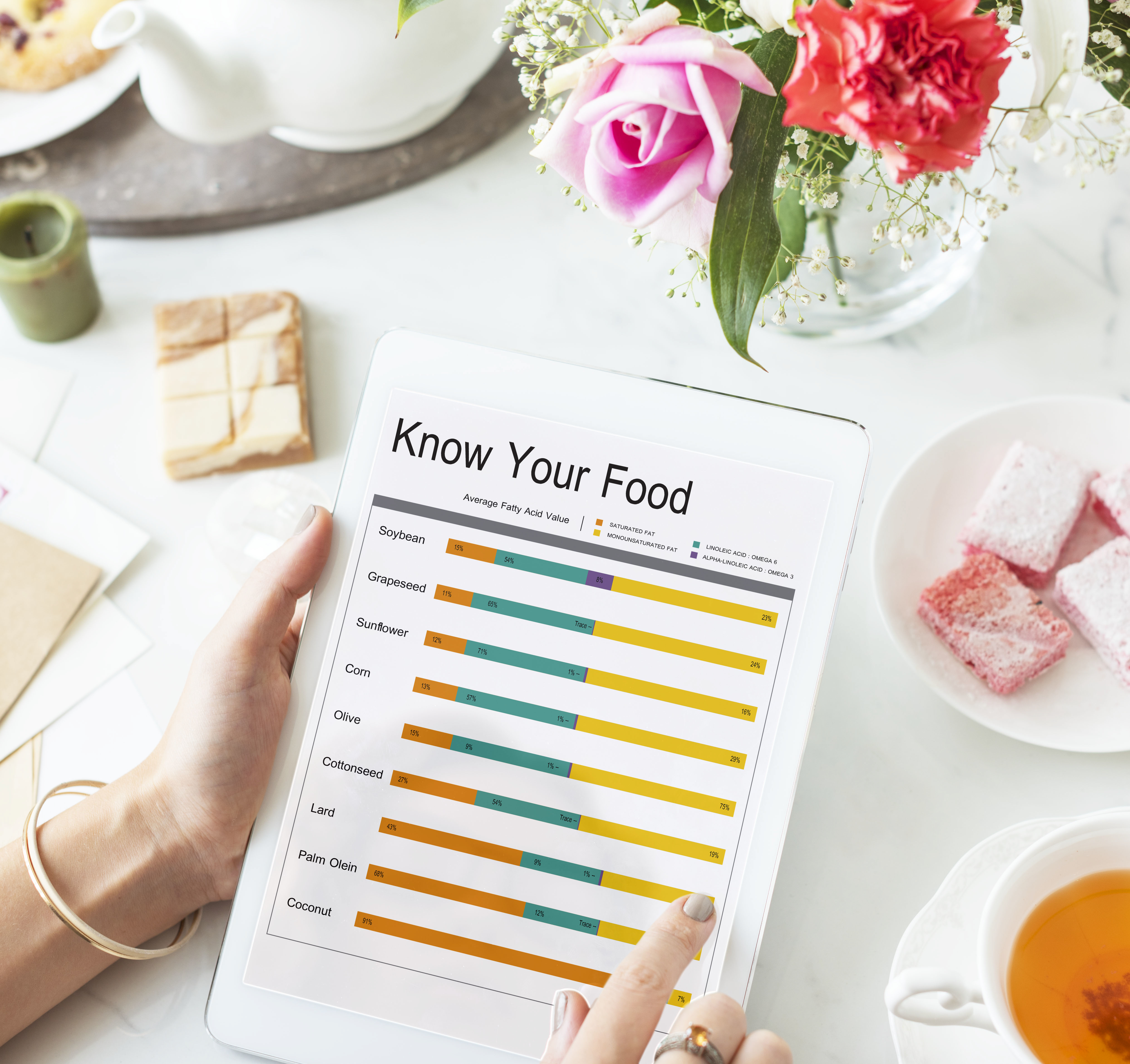 Conheça o BioDiet Plus: O teste genético que personaliza sua dieta